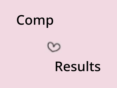 Competition Results!