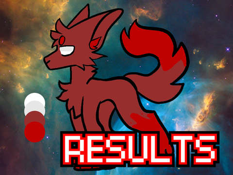 bloody mary results