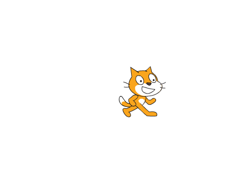 Blur Test