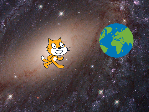 All the planets