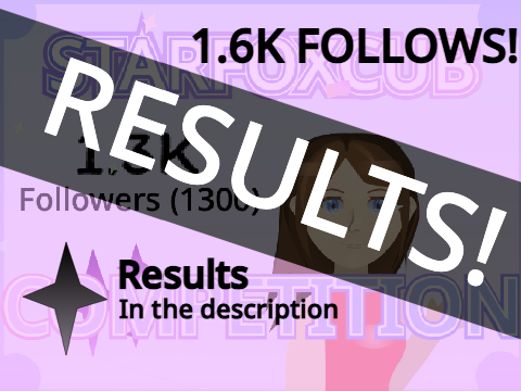 [RESULTS!] 1.3k Anything Contest! 