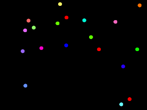 orchestra balls bouncing on a bouncy bouncer