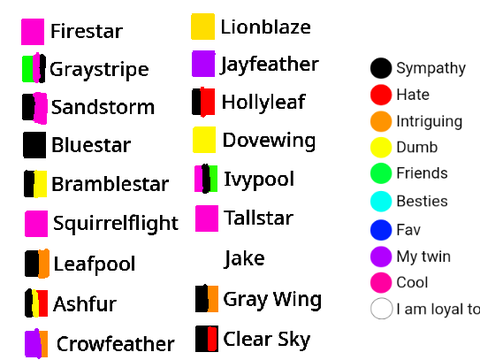 My Warrior Cats Thoughts remix
