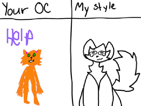 Your OC vs. my style remix