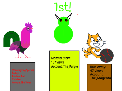 Magenta's Best of 2022 v1.1