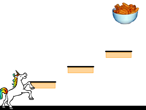 Platformer Starter Project remix