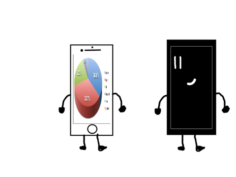 Android is happy now