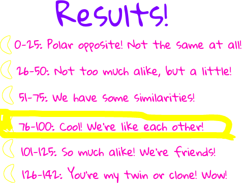 How FunnyBanana Are You ;)
