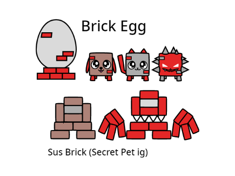 Idea for @TheMarshmallowMaster