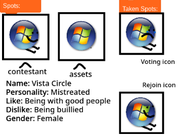 Vista Circle
