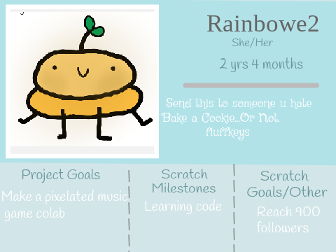 ❃ 2023 Yearbook Template ❃ remix
