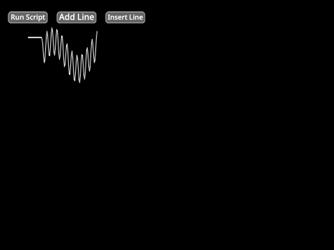 Programming Language