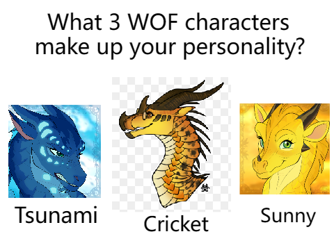 What 3 WOF characters make up your personality? remix remix