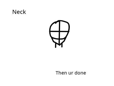 How to draw a head model.