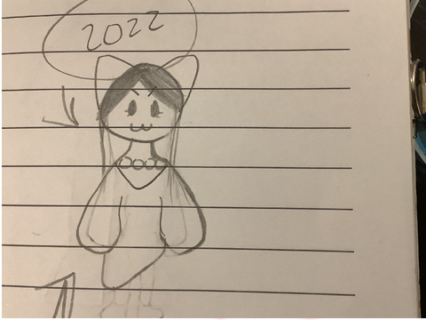 2022-2023 Art Review!