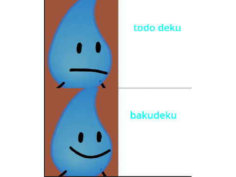 BFB meme templates HEADPHONE WARNINGGG remix