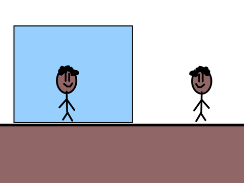 HOW Reflection Works (For Schools) BETA
