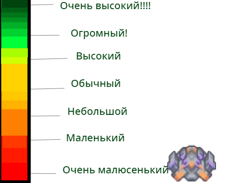 я минипиз***