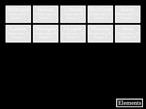 Atom simulator (read notes/credits)