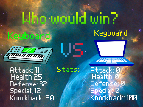 Who Would Win