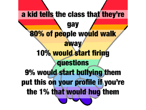 Stop Being Homophobic!!!  remix remix