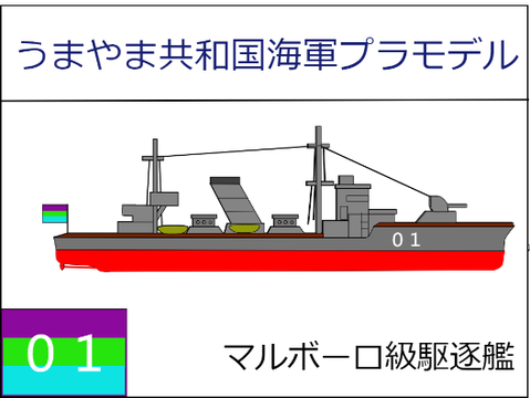 うまやま共和国海軍プラモデル①マルボーロ級駆逐艦 remix