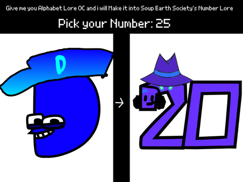 My ‘Duel-fied’ Alphabet Lore is here!