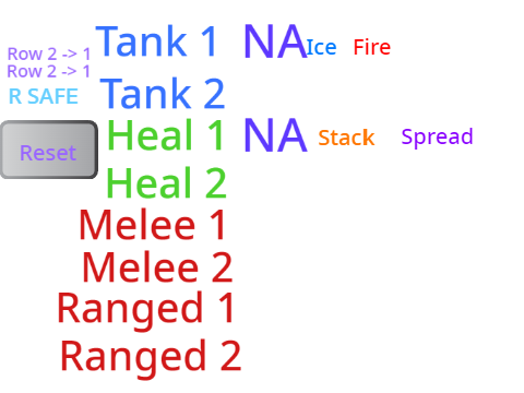 NA2