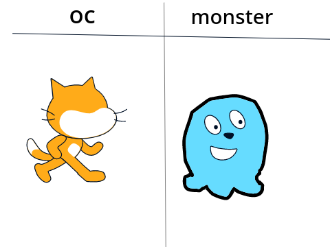 gimme your oc and I will steal its face remix