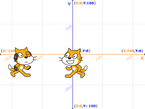 〜ちょっとした遊び〜裏設計図《特別公開》