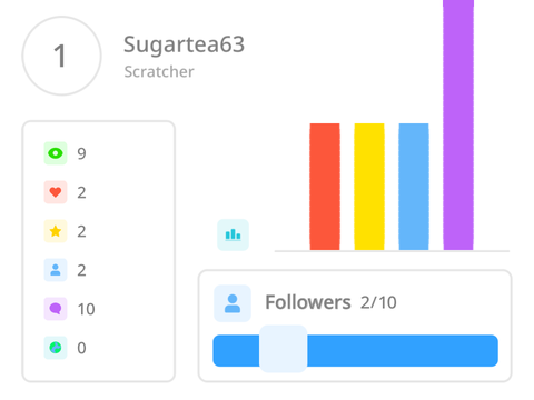 PROFILE MAKER! #profile #maker #stats #all remix