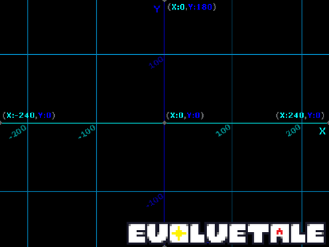 EvolveTale Gasterblaster