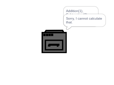 Division Calculator