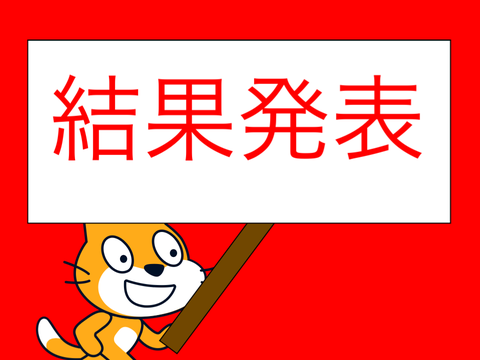 フォロワー200人記念宝くじ結果