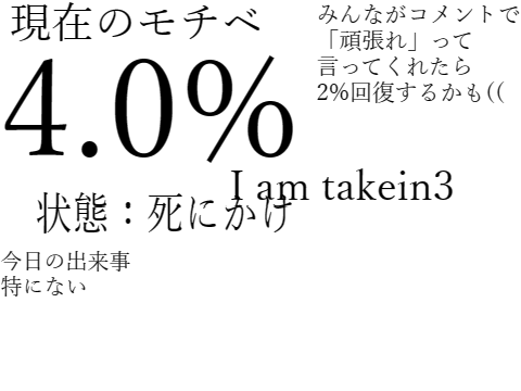 モチベメーター