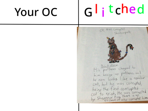 Give me you OC and I will make it fully corrupted remix