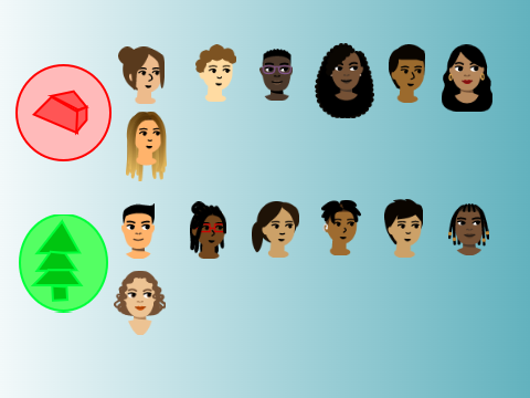 Total Drama Scratch Prediction Maker