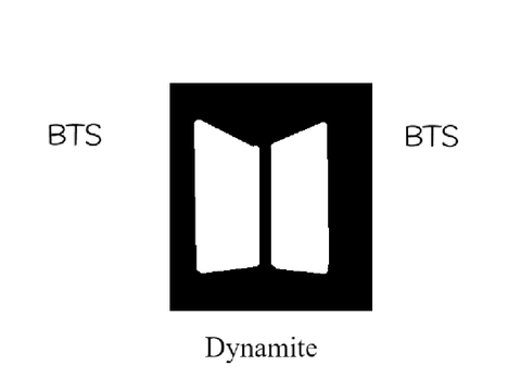 This is for u if u like bts
