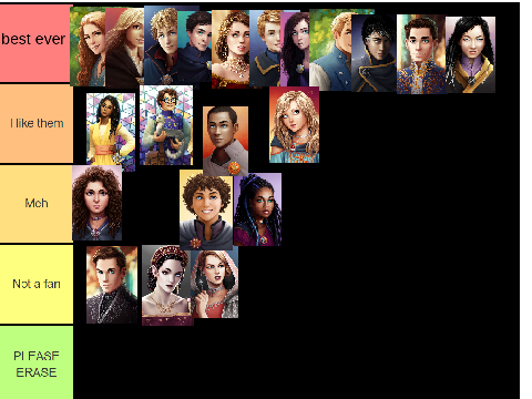 My KOTLC Tier Rating remix