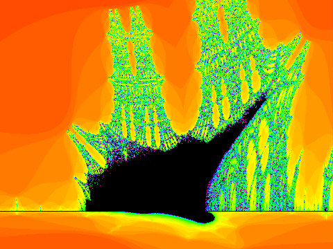 Burning Ship fractal