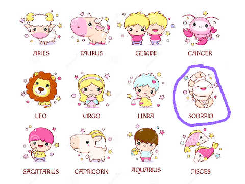 Circle your  "ZODIAC SIGN"!  remix remix remix