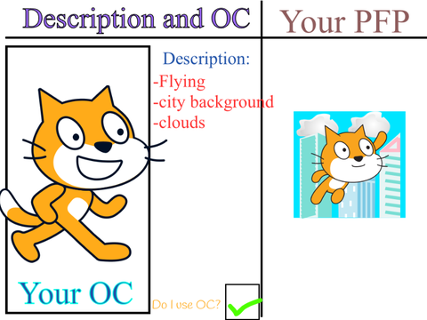 I will make a pfp for you!