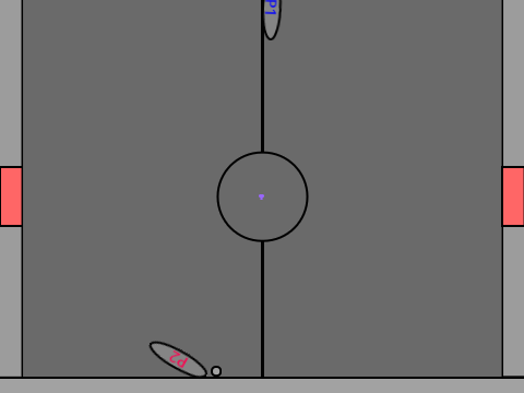 Ping Pong - Physics