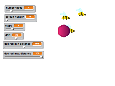 bees