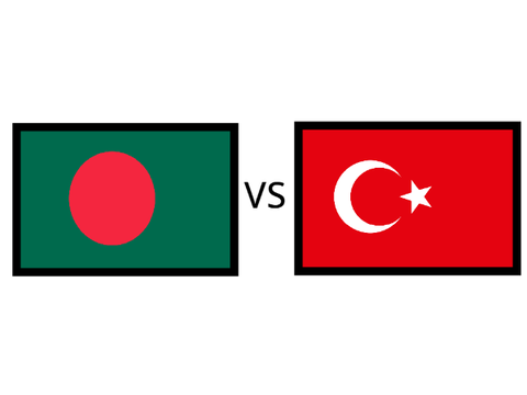 Türkiye vs Bangladesh (Requested series)