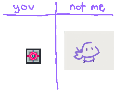 Ok