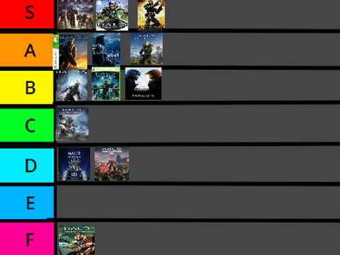 My Halo Ranking