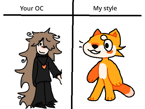 ur oc into my style -- Please I beg of you