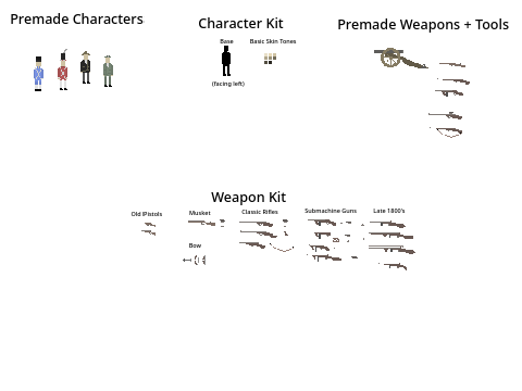 old pixel art kit