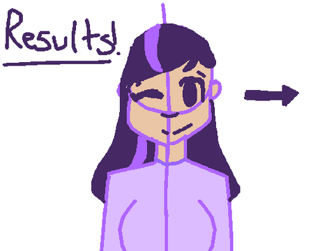 [ Results! ]